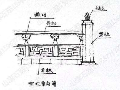 石雕欄桿、石拱橋、石欄桿